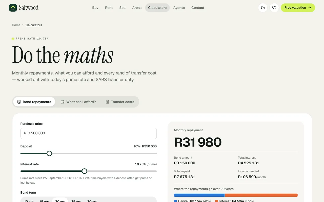 Saltwood Property Co. website, Calculators page